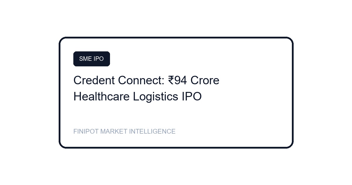 Credent Connect N Care IPO price band GMP