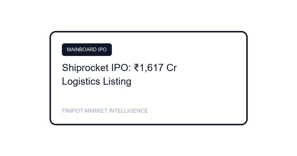 Shiprocket IPO price band GMP details